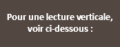  Pour une lecture verticale, voir ci-dessous : 